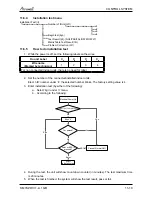 Preview for 76 page of Airwell PNX 012 Service Manual