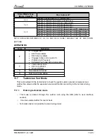 Preview for 80 page of Airwell PNX 012 Service Manual