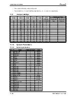 Preview for 85 page of Airwell PNX 012 Service Manual