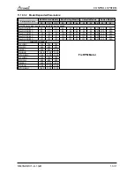 Preview for 88 page of Airwell PNX 012 Service Manual