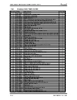 Preview for 100 page of Airwell PNX 012 Service Manual