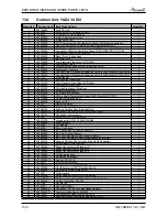 Preview for 102 page of Airwell PNX 012 Service Manual