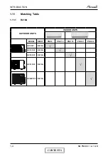 Preview for 7 page of Airwell PNX 12 DCI Service Manual