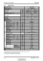 Preview for 9 page of Airwell PNX 12 DCI Service Manual