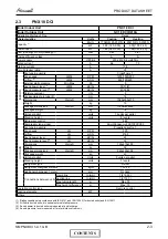 Preview for 10 page of Airwell PNX 12 DCI Service Manual