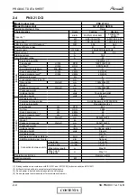 Preview for 11 page of Airwell PNX 12 DCI Service Manual