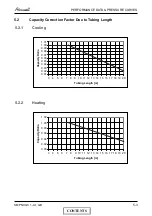 Preview for 19 page of Airwell PNX 12 DCI Service Manual