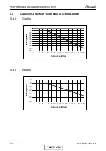 Preview for 22 page of Airwell PNX 12 DCI Service Manual