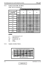 Preview for 24 page of Airwell PNX 12 DCI Service Manual