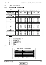 Preview for 27 page of Airwell PNX 12 DCI Service Manual