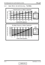 Preview for 34 page of Airwell PNX 12 DCI Service Manual