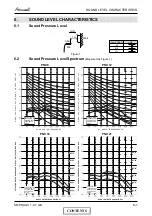 Preview for 36 page of Airwell PNX 12 DCI Service Manual