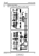 Preview for 42 page of Airwell PNX 12 DCI Service Manual