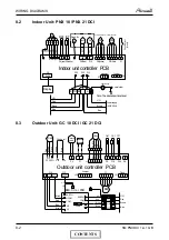 Preview for 43 page of Airwell PNX 12 DCI Service Manual