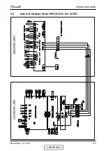 Preview for 44 page of Airwell PNX 12 DCI Service Manual