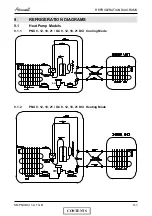 Preview for 46 page of Airwell PNX 12 DCI Service Manual