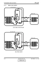 Preview for 47 page of Airwell PNX 12 DCI Service Manual