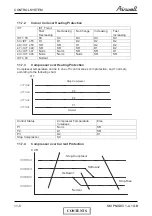 Preview for 55 page of Airwell PNX 12 DCI Service Manual