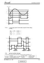 Preview for 58 page of Airwell PNX 12 DCI Service Manual