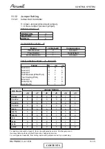 Preview for 62 page of Airwell PNX 12 DCI Service Manual