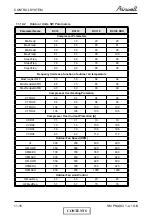 Preview for 65 page of Airwell PNX 12 DCI Service Manual