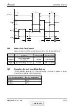 Preview for 78 page of Airwell PNX 12 DCI Service Manual