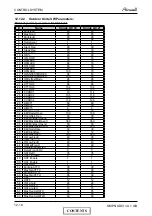 Preview for 83 page of Airwell PNX 12 DCI Service Manual