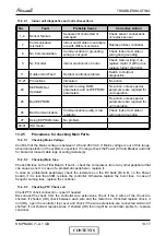 Preview for 101 page of Airwell PNX 12 DCI Service Manual