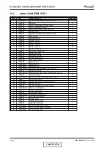 Preview for 106 page of Airwell PNX 12 DCI Service Manual