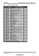 Preview for 107 page of Airwell PNX 12 DCI Service Manual