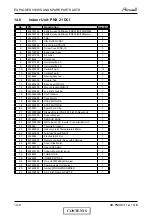 Preview for 112 page of Airwell PNX 12 DCI Service Manual