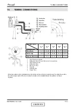 Preview for 120 page of Airwell PNX 12 DCI Service Manual