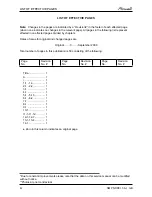 Preview for 2 page of Airwell PNX DCI Nordic Service Manual