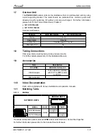 Preview for 6 page of Airwell PNX DCI Nordic Service Manual