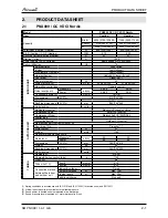 Preview for 7 page of Airwell PNX DCI Nordic Service Manual