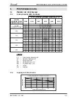 Preview for 11 page of Airwell PNX DCI Nordic Service Manual