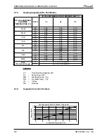 Preview for 12 page of Airwell PNX DCI Nordic Service Manual