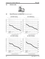 Preview for 22 page of Airwell PNX DCI Nordic Service Manual