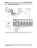 Preview for 26 page of Airwell PNX DCI Nordic Service Manual