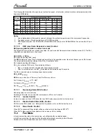 Preview for 29 page of Airwell PNX DCI Nordic Service Manual