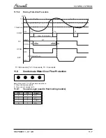 Preview for 33 page of Airwell PNX DCI Nordic Service Manual