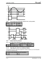 Preview for 34 page of Airwell PNX DCI Nordic Service Manual