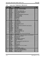 Preview for 47 page of Airwell PNX DCI Nordic Service Manual