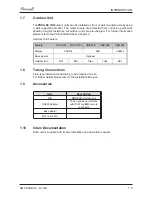 Preview for 6 page of Airwell PNXA 12 DCI Service Manual