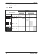 Preview for 7 page of Airwell PNXA 12 DCI Service Manual