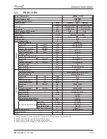 Preview for 10 page of Airwell PNXA 12 DCI Service Manual