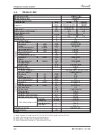 Preview for 11 page of Airwell PNXA 12 DCI Service Manual