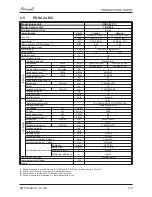 Preview for 12 page of Airwell PNXA 12 DCI Service Manual