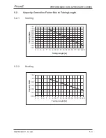 Preview for 19 page of Airwell PNXA 12 DCI Service Manual