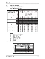 Preview for 27 page of Airwell PNXA 12 DCI Service Manual